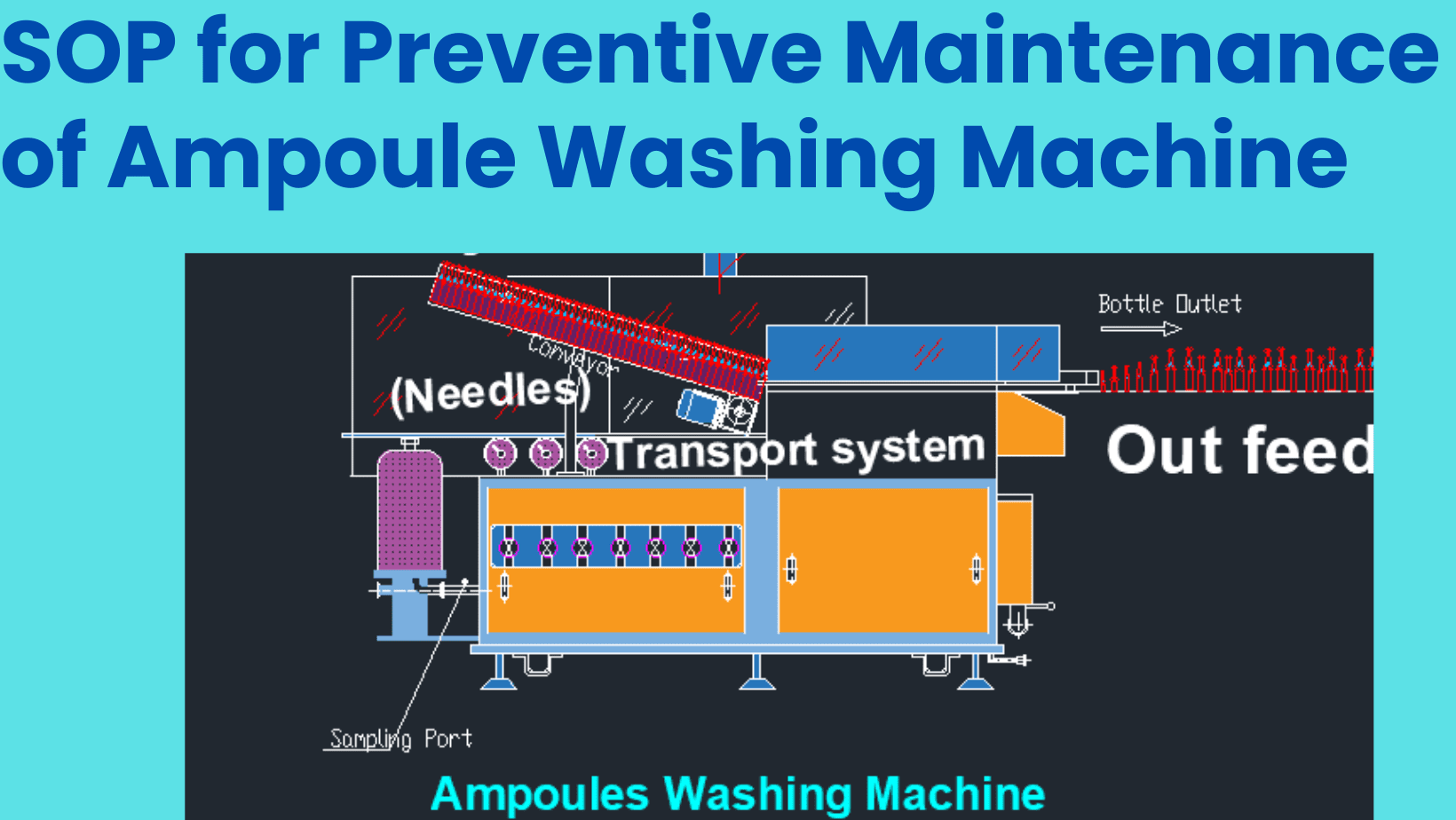 Sop For Preventive Maintenance Of Ampoule Washing Machine En Flair