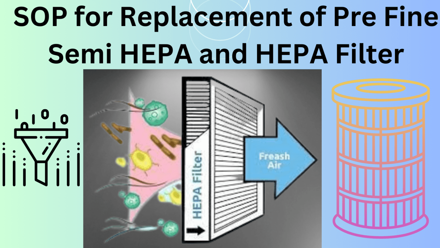 Differentiation Between ULPA Vs HEPA Filter Flair Pharma The