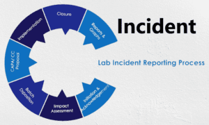 Lab incident