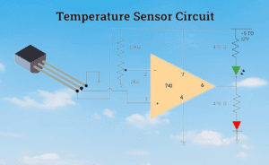 Temperature sensor