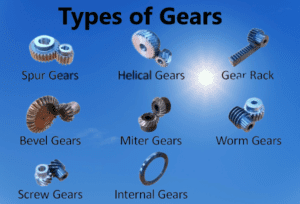 types of gears