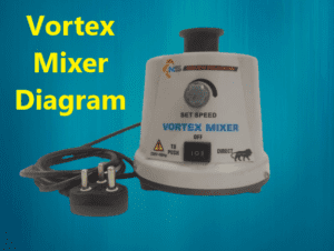 Vortex Mixer