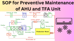 Preventive Maintenance of AHU and TFA Unit