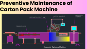 Preventive Maintenance of Carton Pack Machine