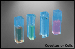 Cuvettes or Cells