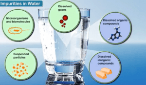 Impurities pharma Water