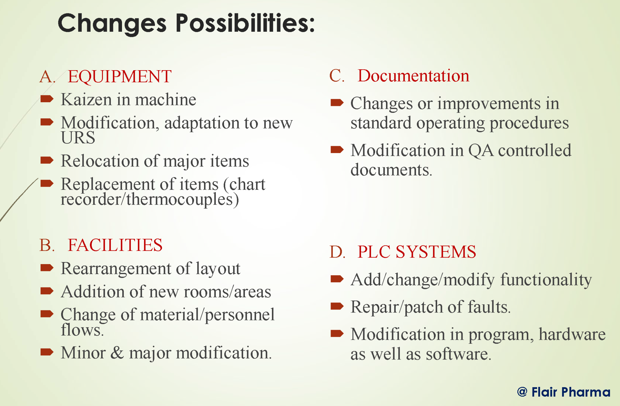 change-control-in-pharma-2023-flairpharma