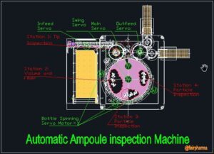 Automatic ampoule Inspection Machine