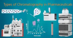 Types of chromatography in Pharmaceuticals