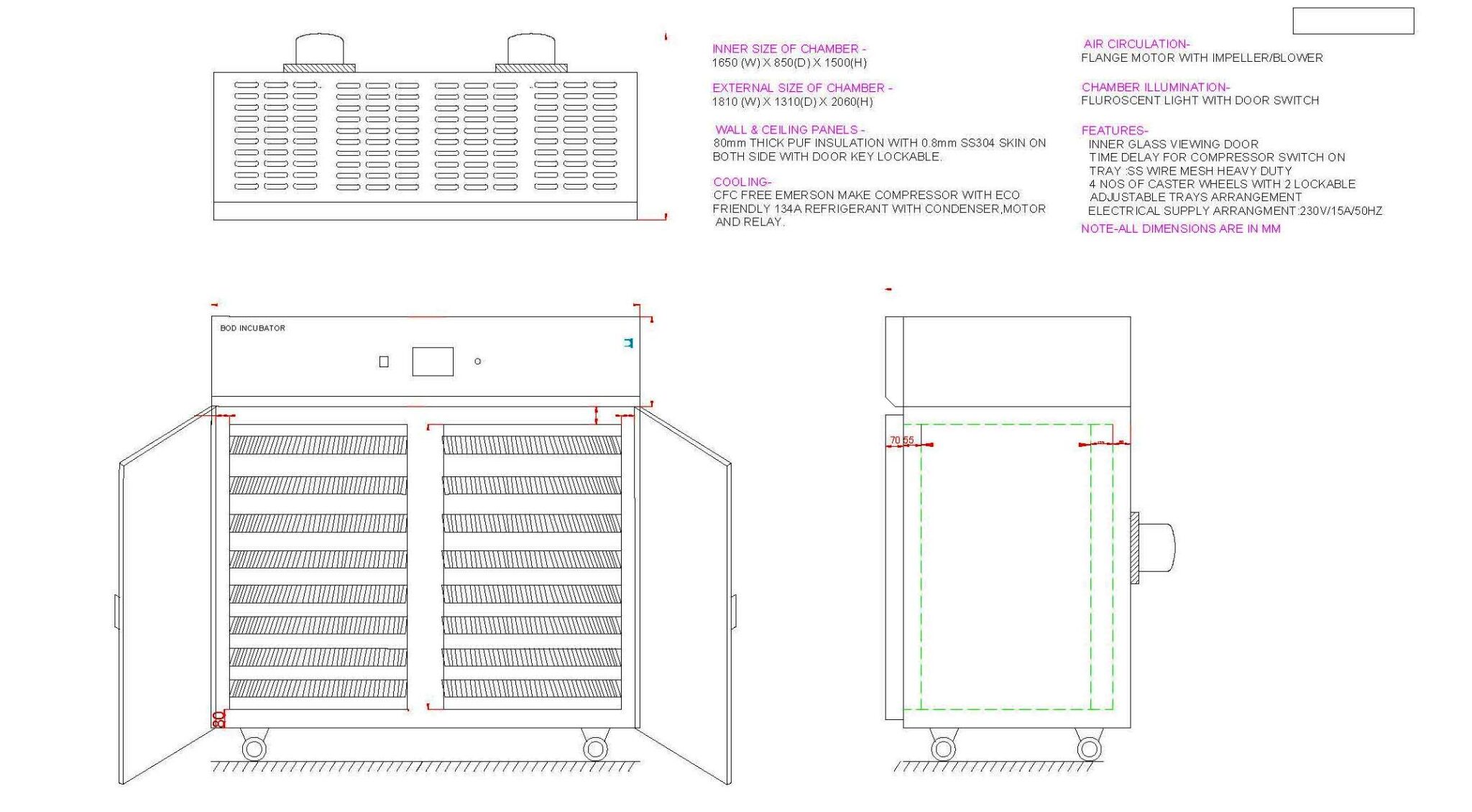 Useful Incubator And Its Principle 2023 » Flair Pharma The Knowledge Kit.