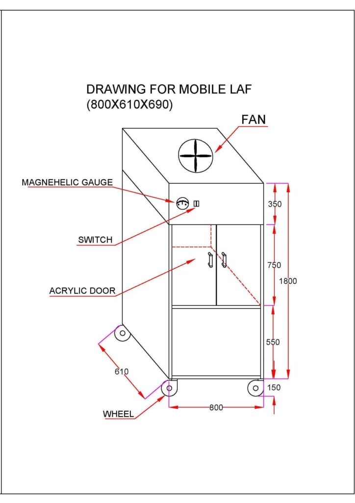 Mobile Laminar Air Flow (LAF)