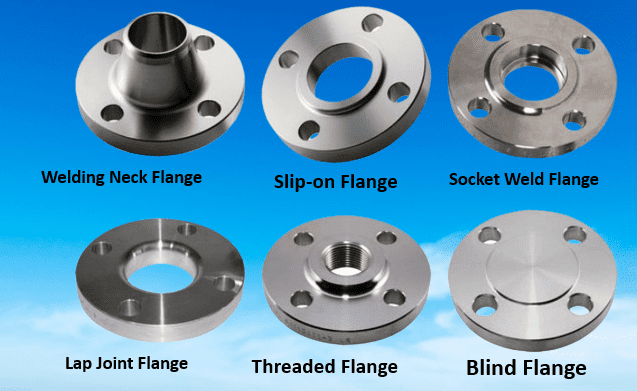 Types Of Flanges » Flair Pharma The Knowledge Kit.