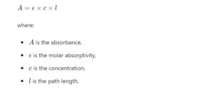 Flame Photometer Principle » Flair Pharma The Knowledge Kit.