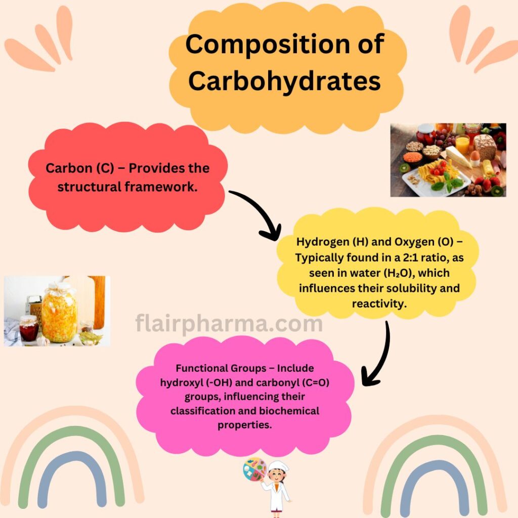 Carbohydrates