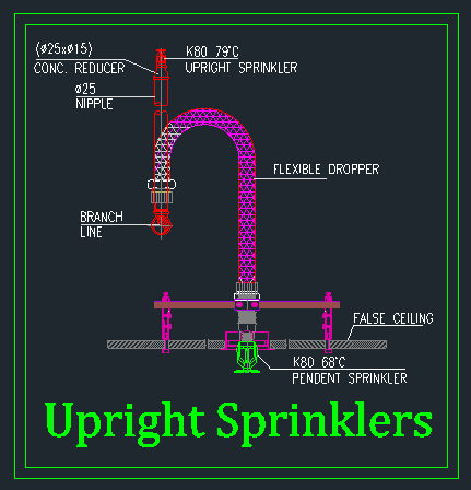 Upright Sprinkler