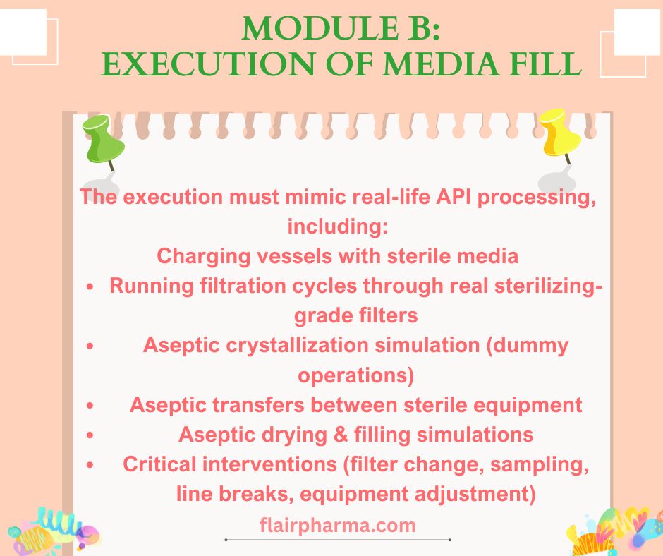 Media Fill Test for Sterile API