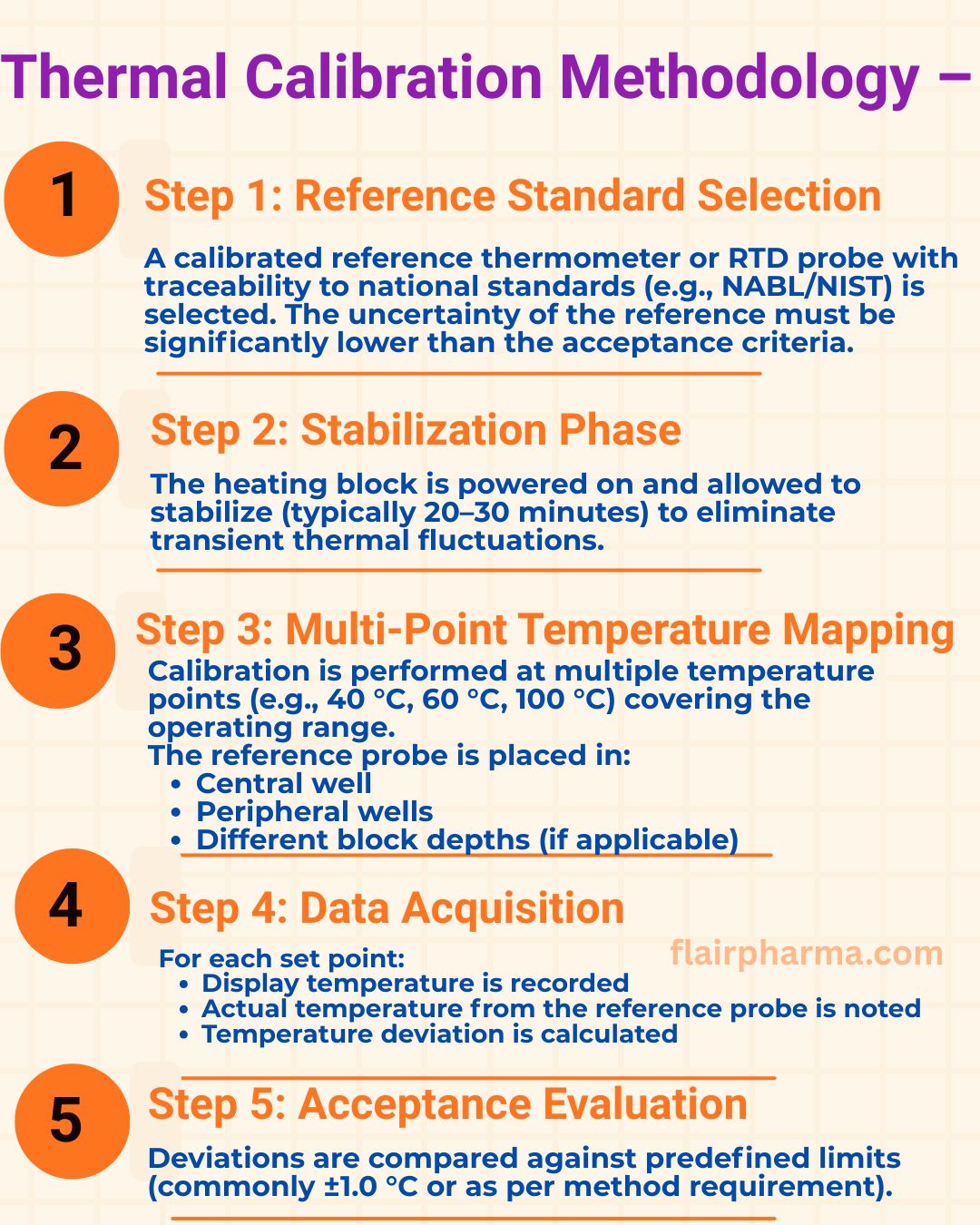 Beige and Cream Simple Minimalist Healthy Lifestyle Tips Instagram Post 1